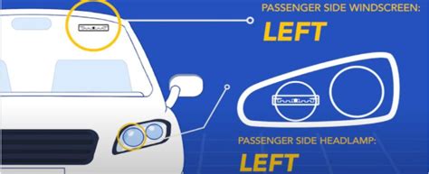 rfid tags on cars|where to buy rfid tags.